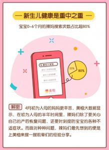 五一踏春正當(dāng)時(shí)，春季日用品銷(xiāo)量迎來(lái)小高潮——美柚發(fā)布4月大數(shù)據(jù)報(bào)告